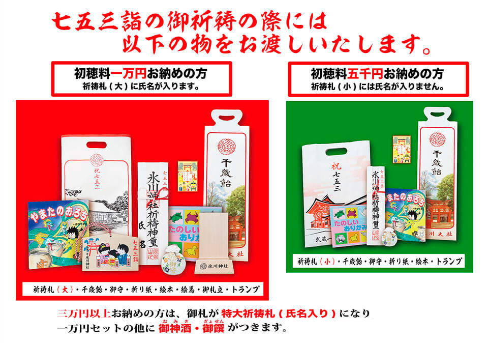 七五三詣の御祈祷の際には以下の物をお渡しいたします